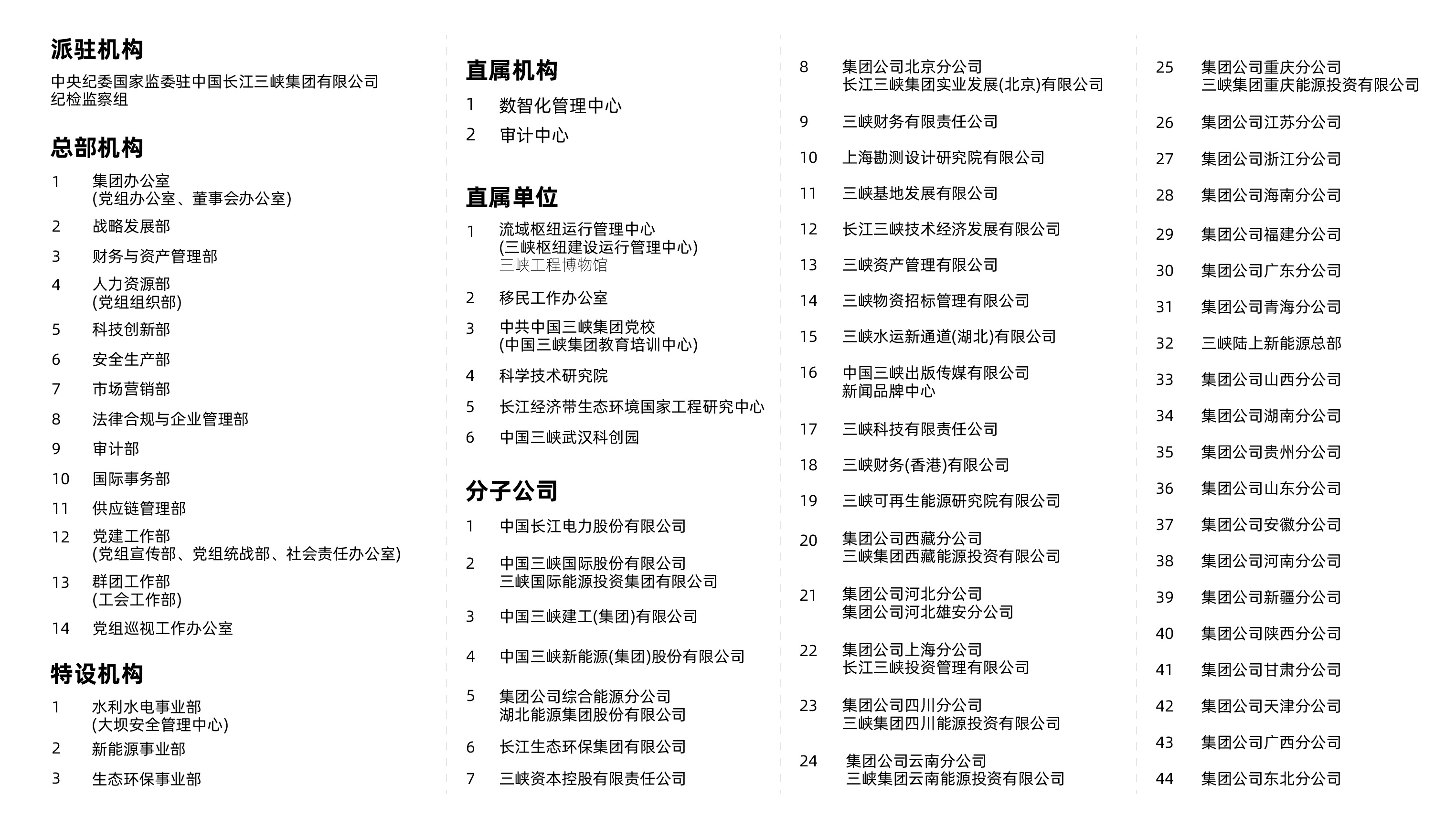 三峽集團組織機構